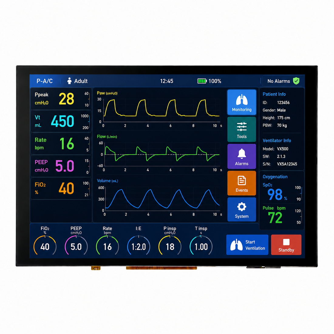 Embedded TFT Display Customization Process