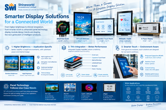 Display Module Design Trends for OEM Products