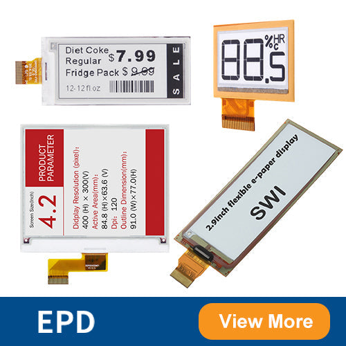 Electronics Display Sourcing Checklist