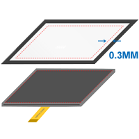 AA Diagram