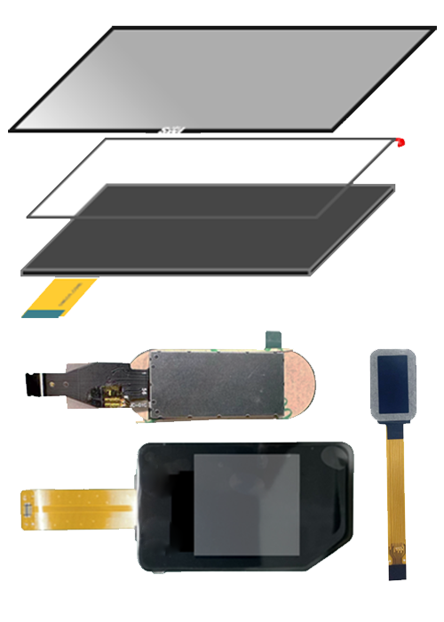 Frame Lamination