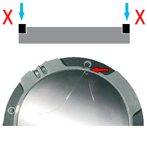 Step Force