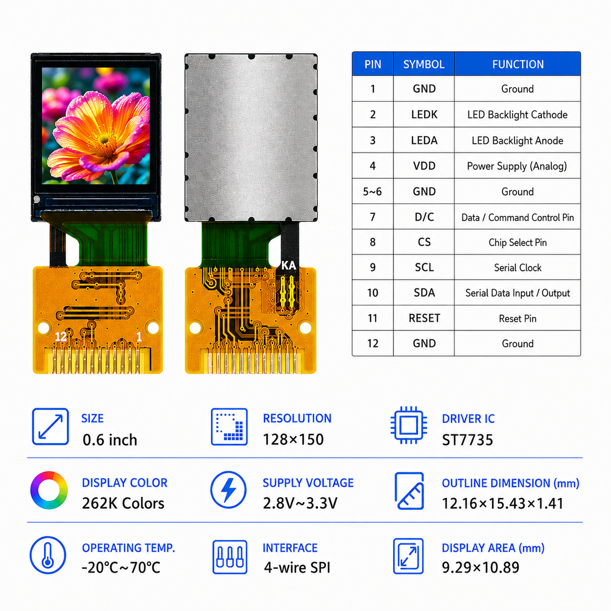 2,1-Zoll Rundes TFT 480x480 Kreisförmiges IPS TFT LCD Display Modul mit TP CTP