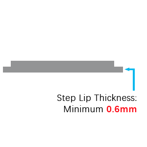 Step Profile